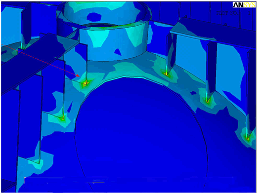 Stress intensity in the platform structure